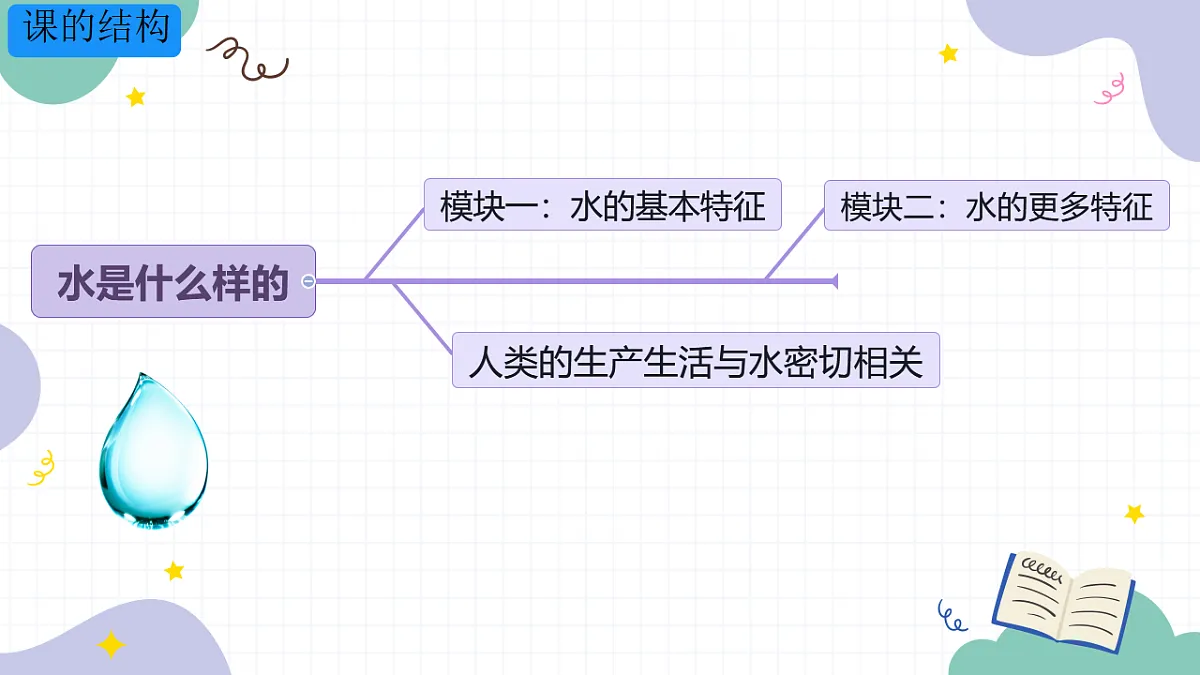 18147356第2页
