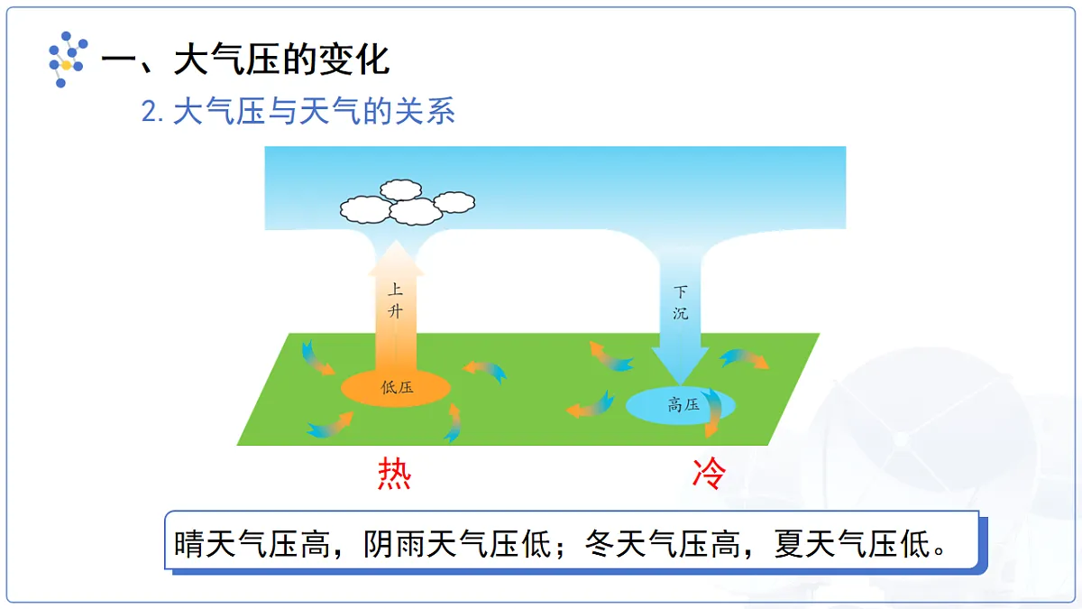 18147520第7页
