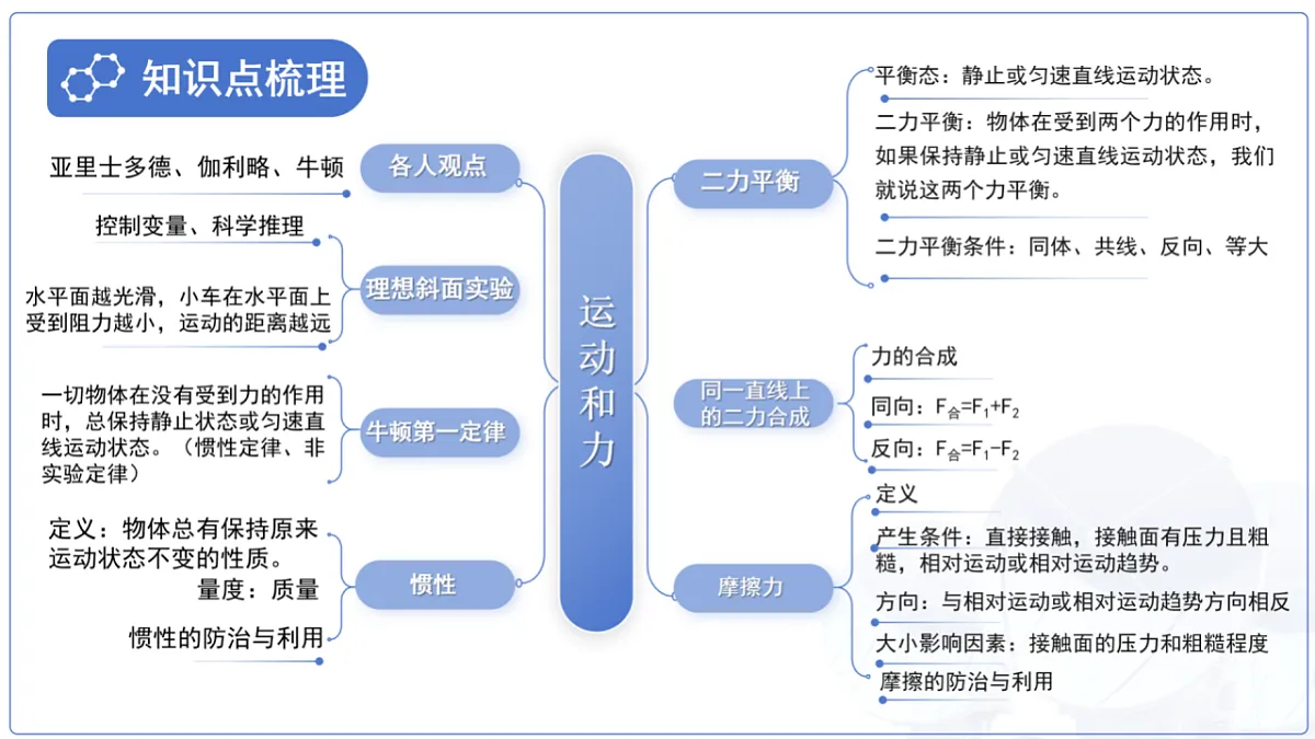 18147527第2页