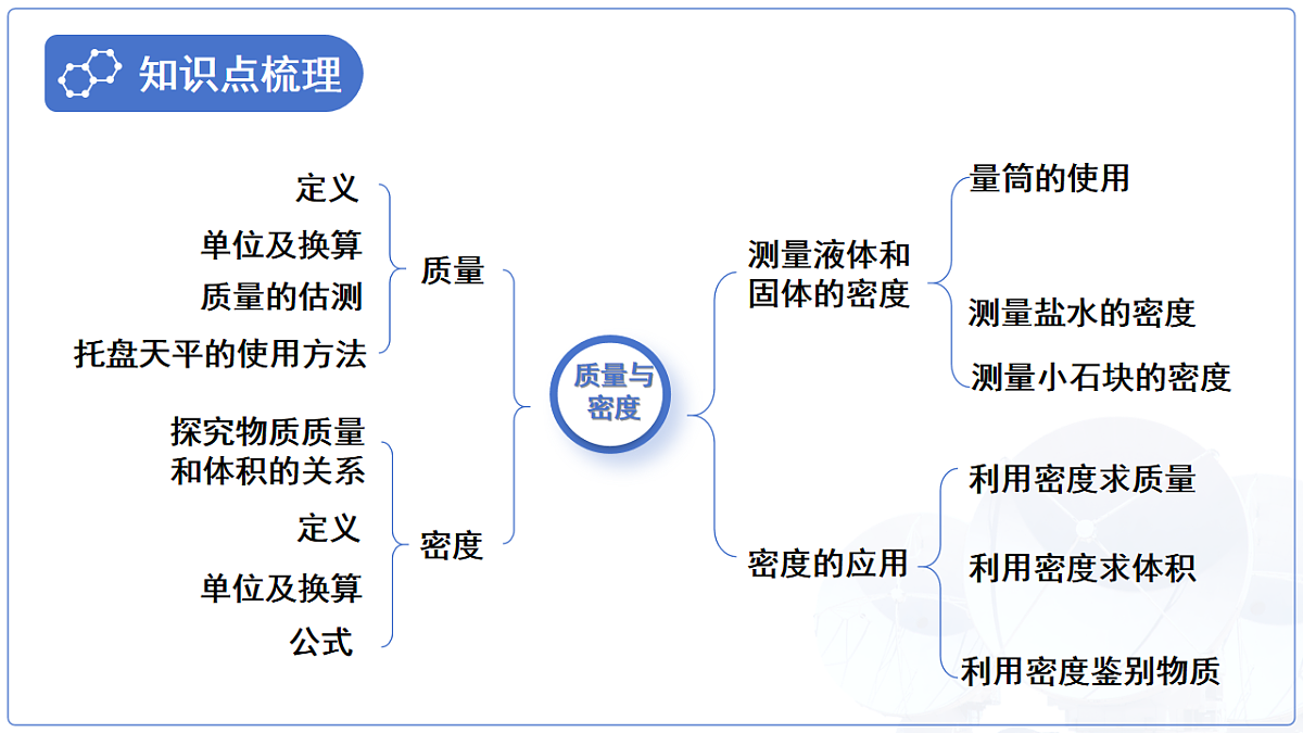 18147528第2页