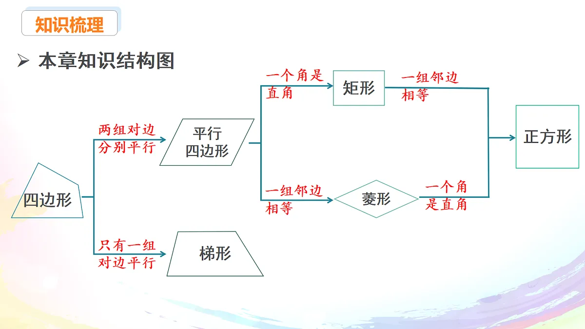 18147721第2页