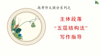主体段落“五层结构法”写作指导  课件-2026年高考语文写作指导（全国通用）