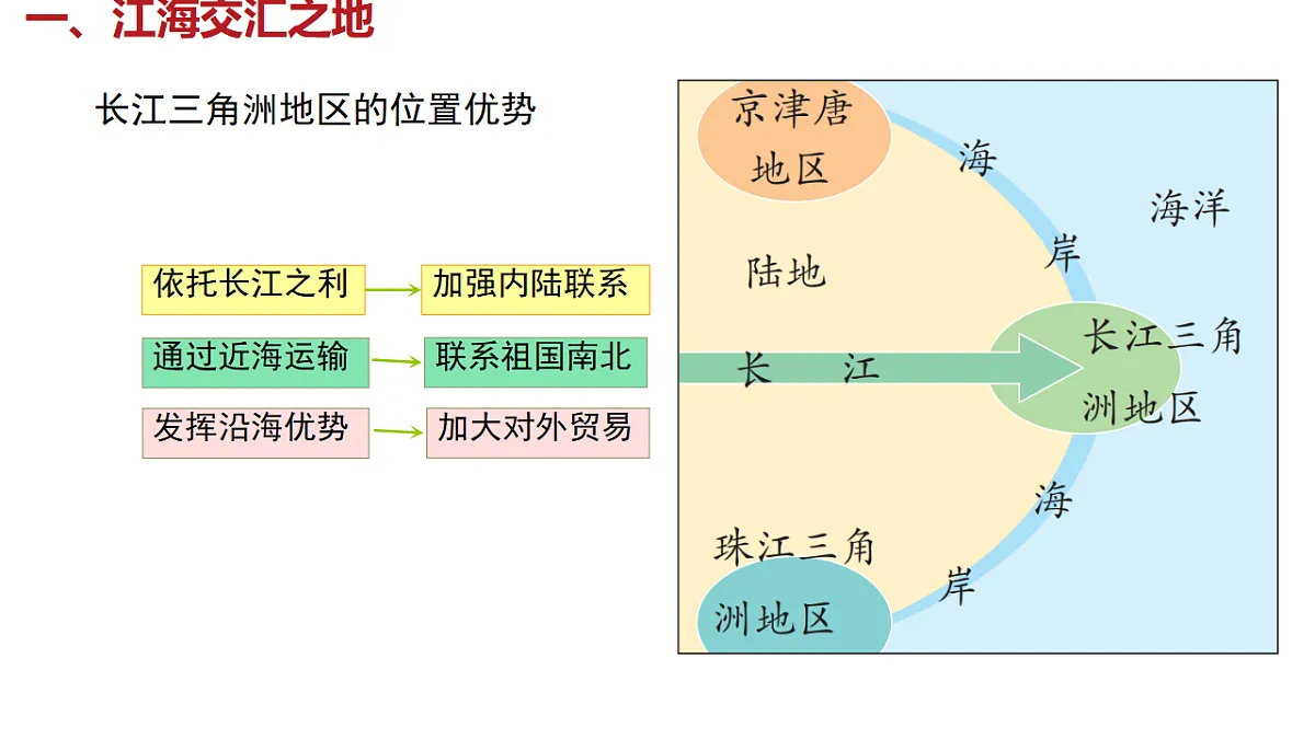 18150849第6页