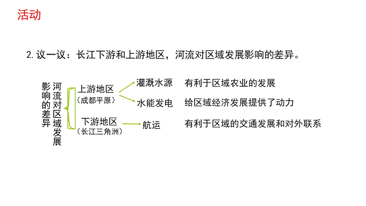18150849第8页