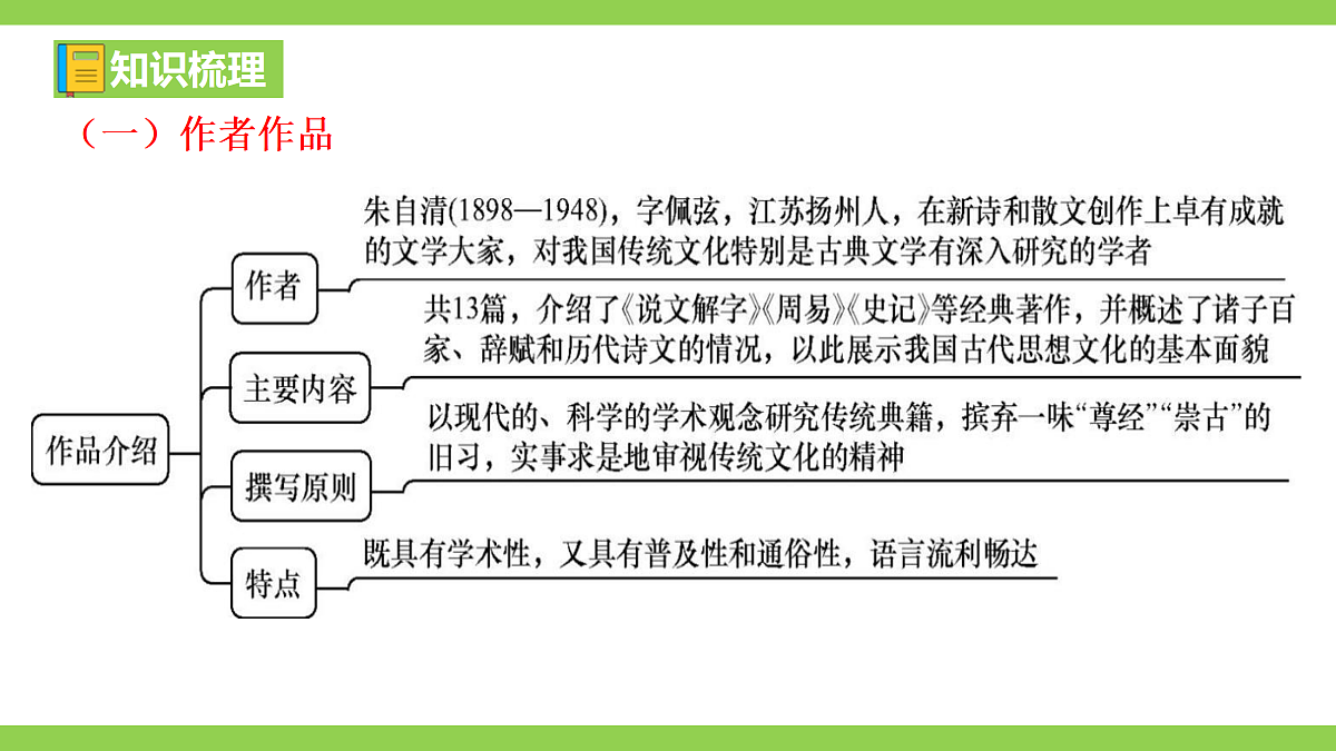 八语下期末整本书阅读专题复习(一)(课件)第4页