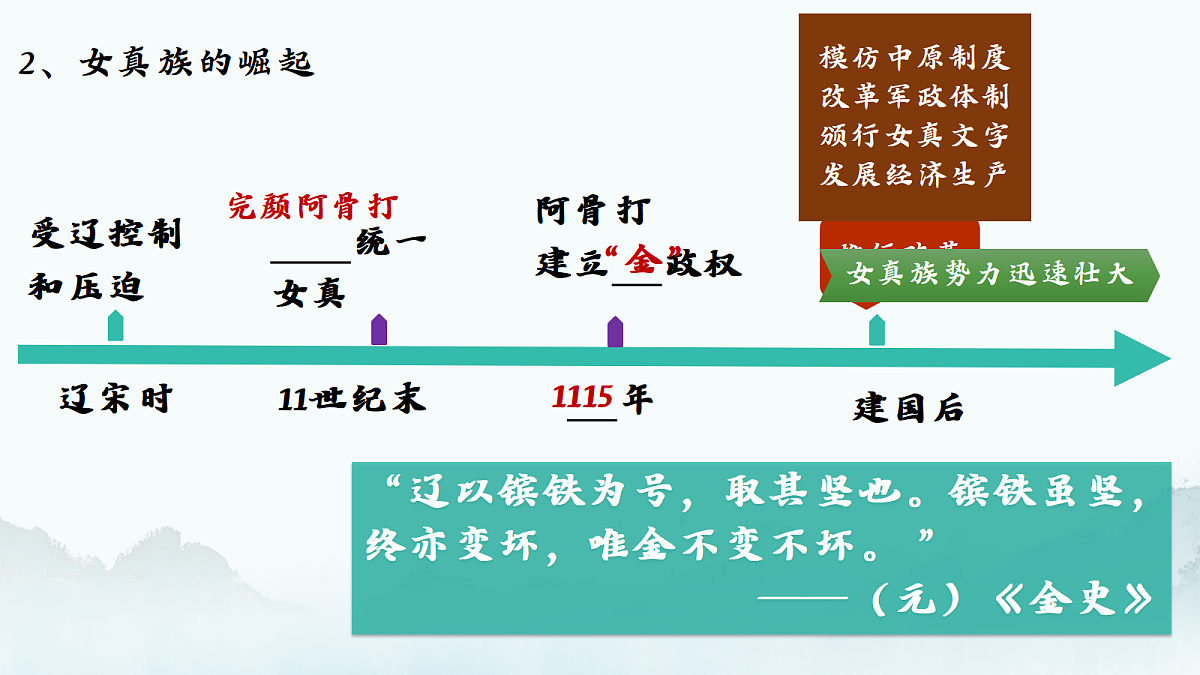 18152536第4页