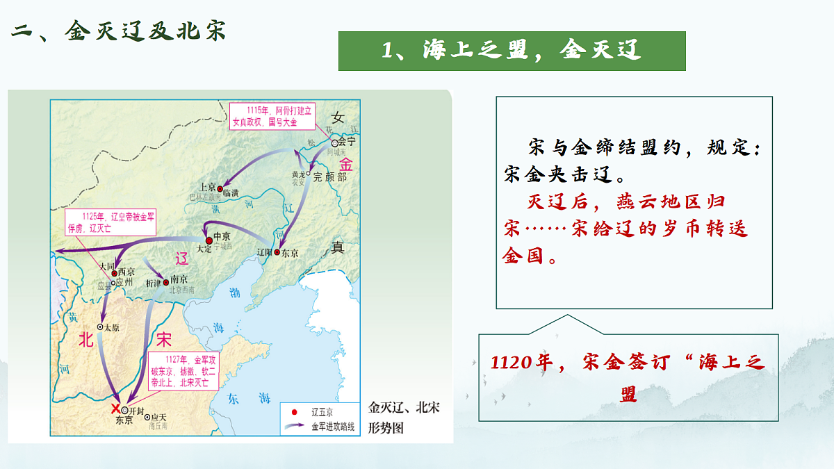 18152536第6页