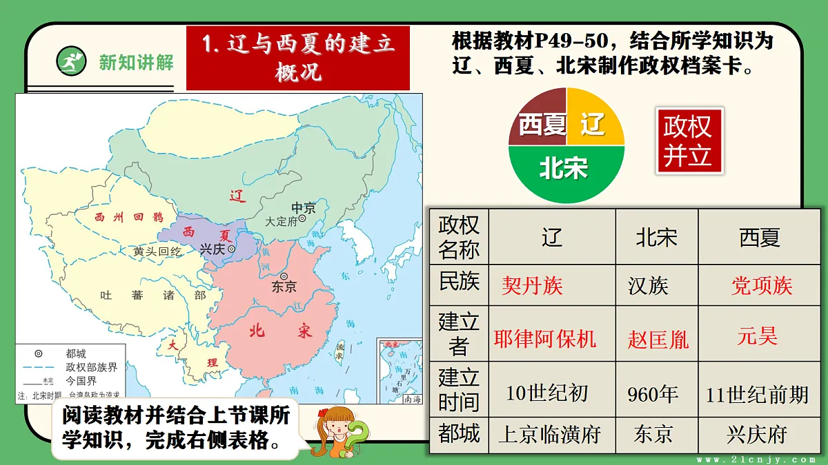 18152541第7页