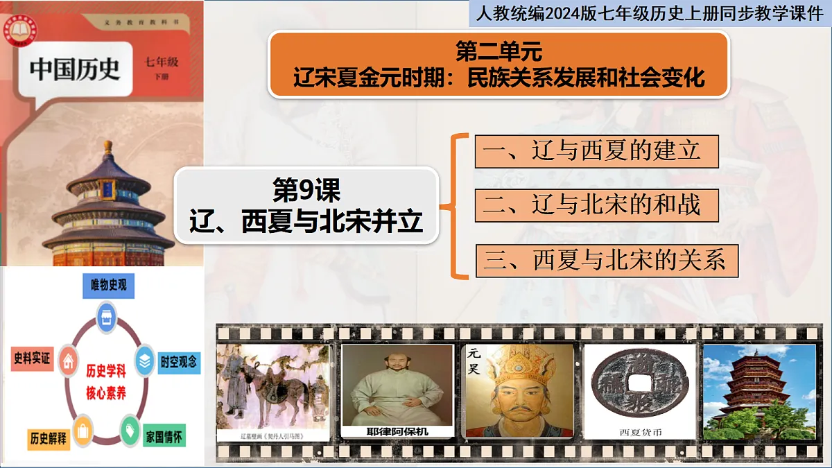 18152545第1页