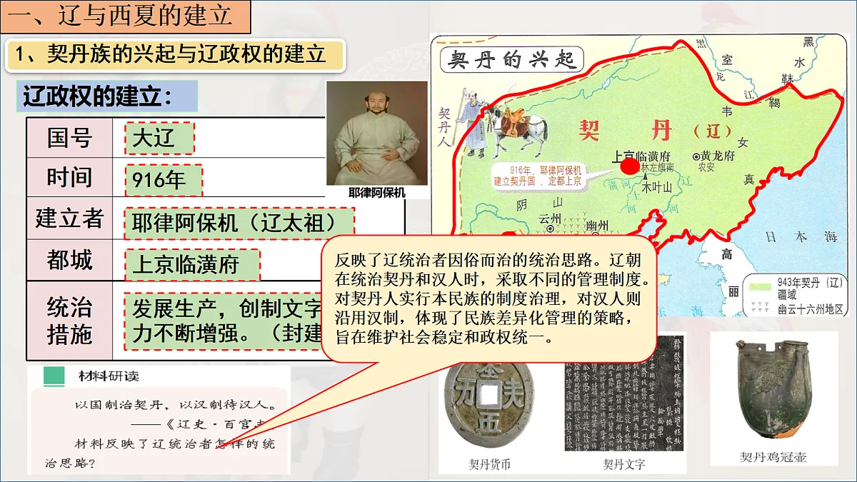 18152545第5页