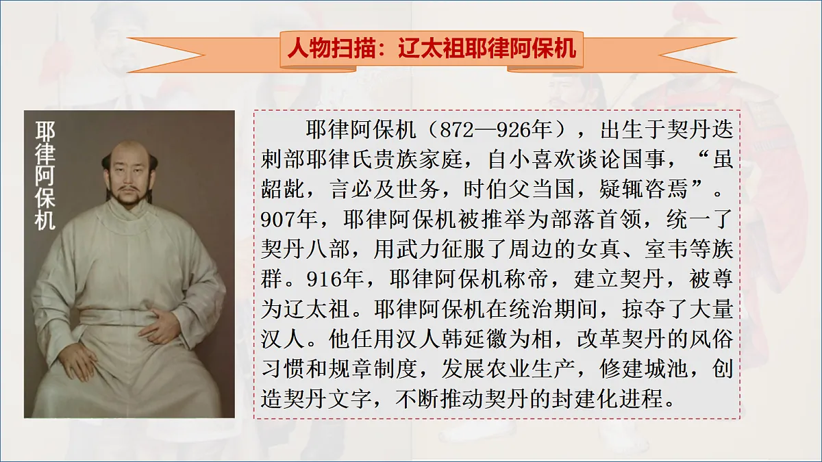 18152545第6页