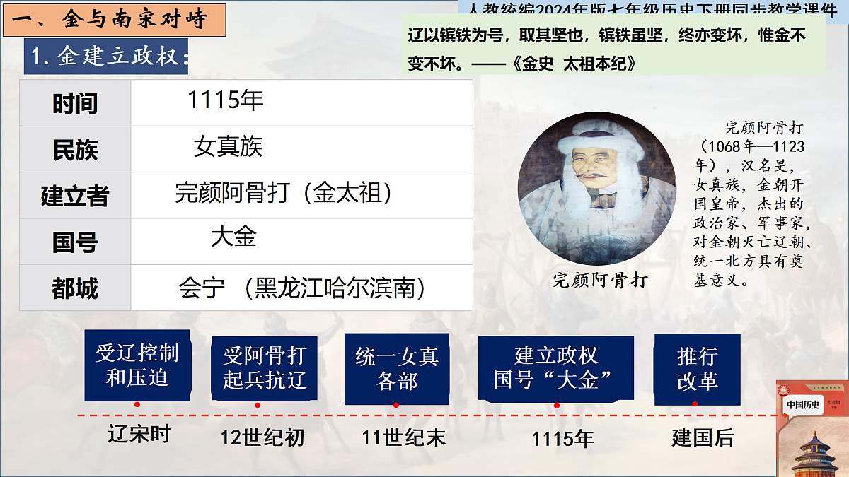 18152547第4页