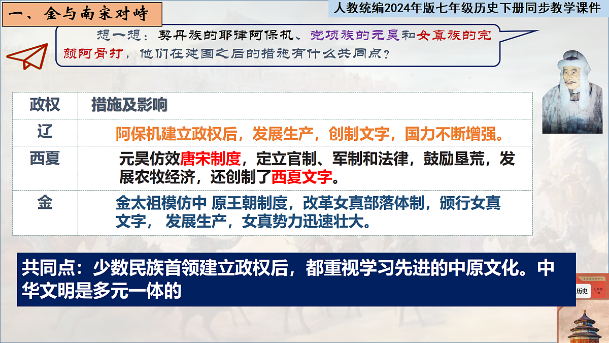 18152547第6页