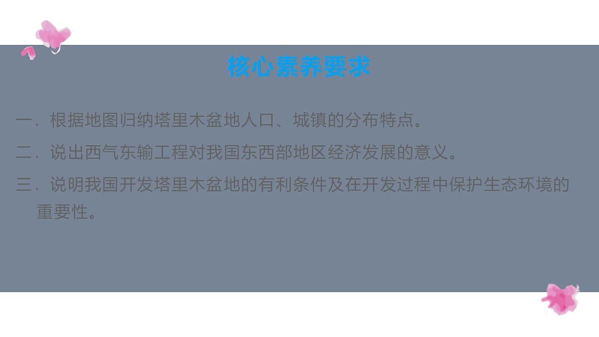 9.2塔里木盆地 - 初中地理八年级下册 同步教学课件(人教版2024)第3页