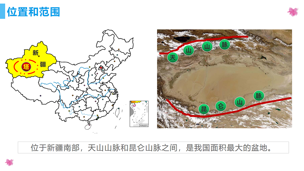 9.2塔里木盆地 - 初中地理八年级下册 同步教学课件(人教版2024)第5页