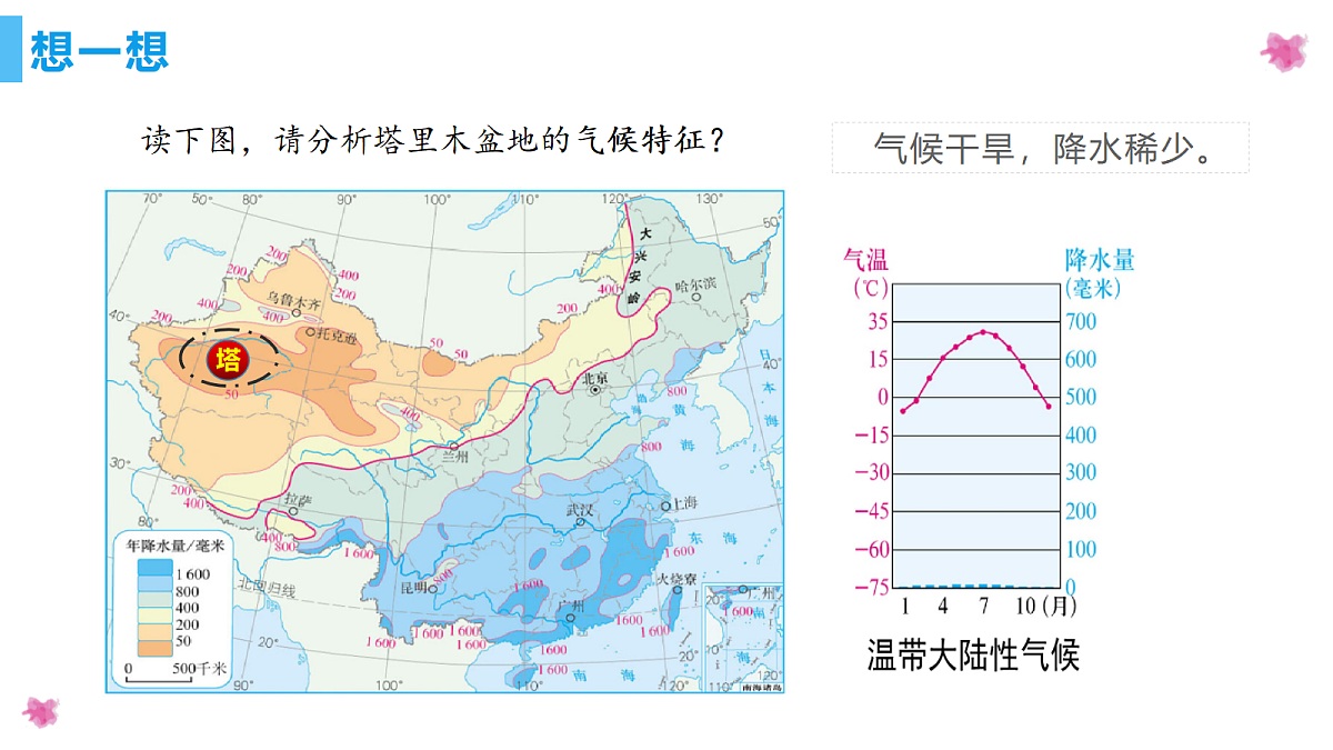 9.2塔里木盆地 - 初中地理八年级下册 同步教学课件(人教版2024)第6页