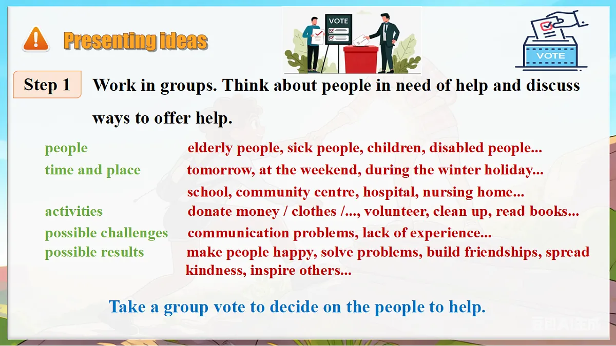 Unit 4 Helping out Presenting ideas&Reflection新外研版八下英语课件(含视频)第7页