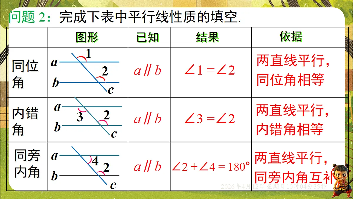 18152659第5页