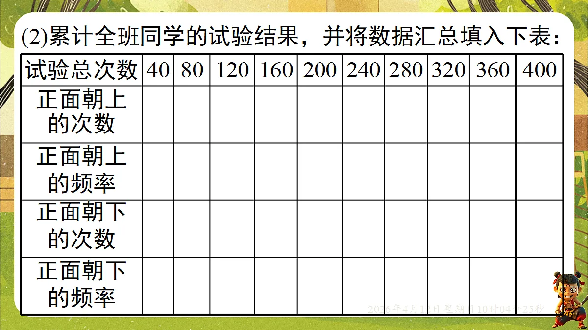 18152662第5页