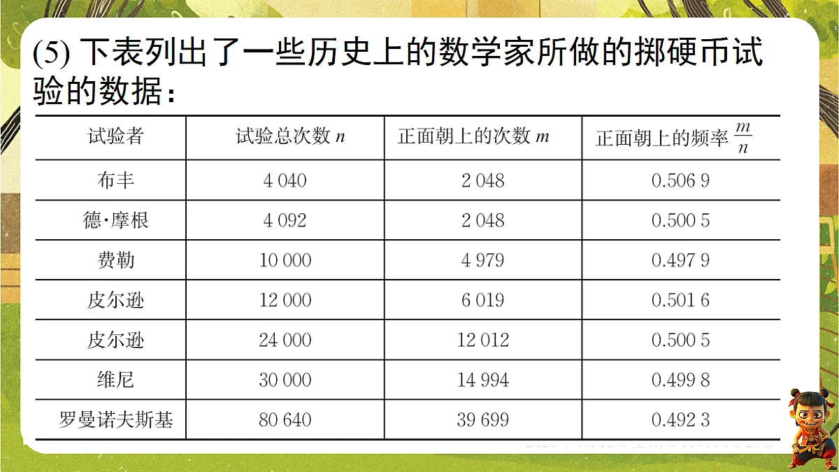 18152662第8页