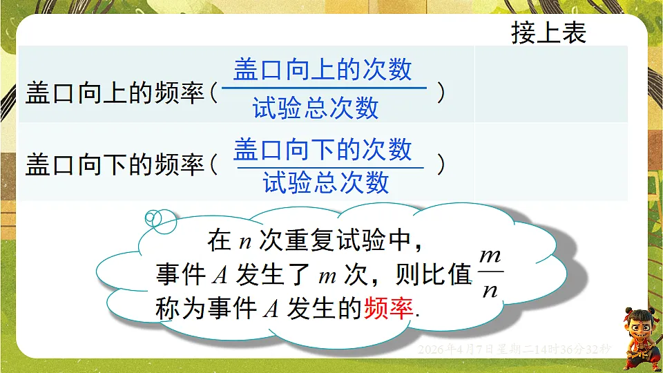 18152667第5页