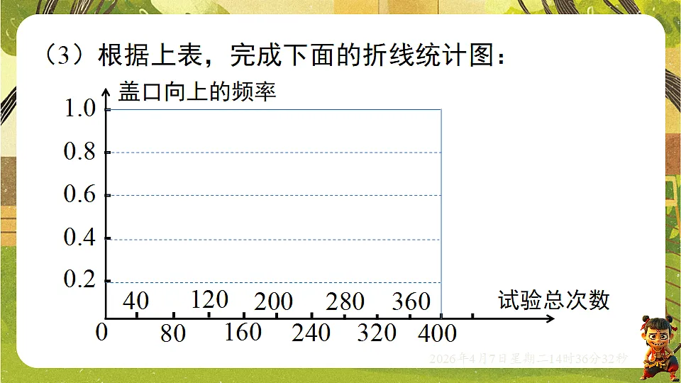 18152667第7页