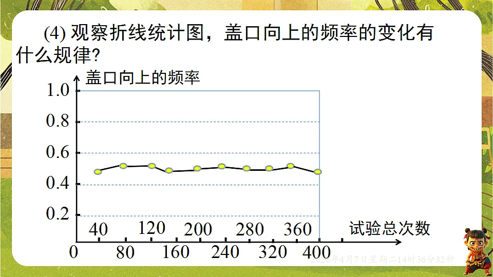 18152667第8页