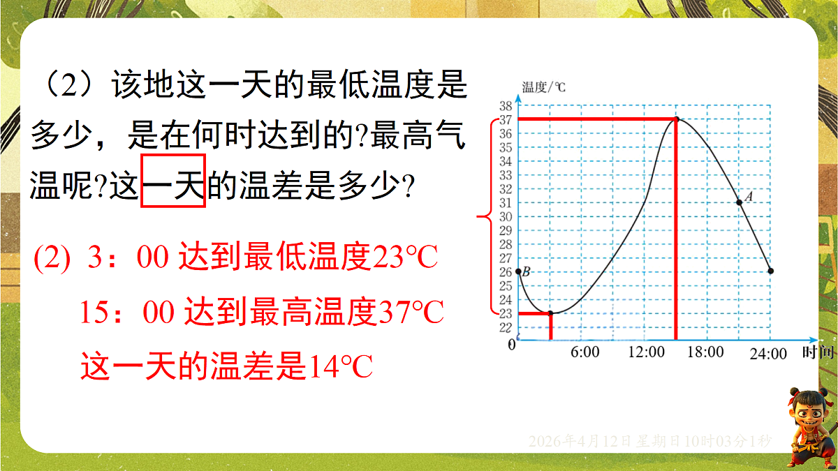 18152680第6页