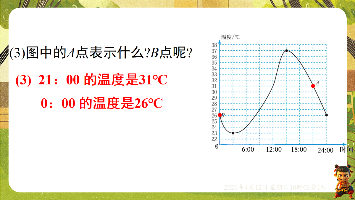 18152680第7页