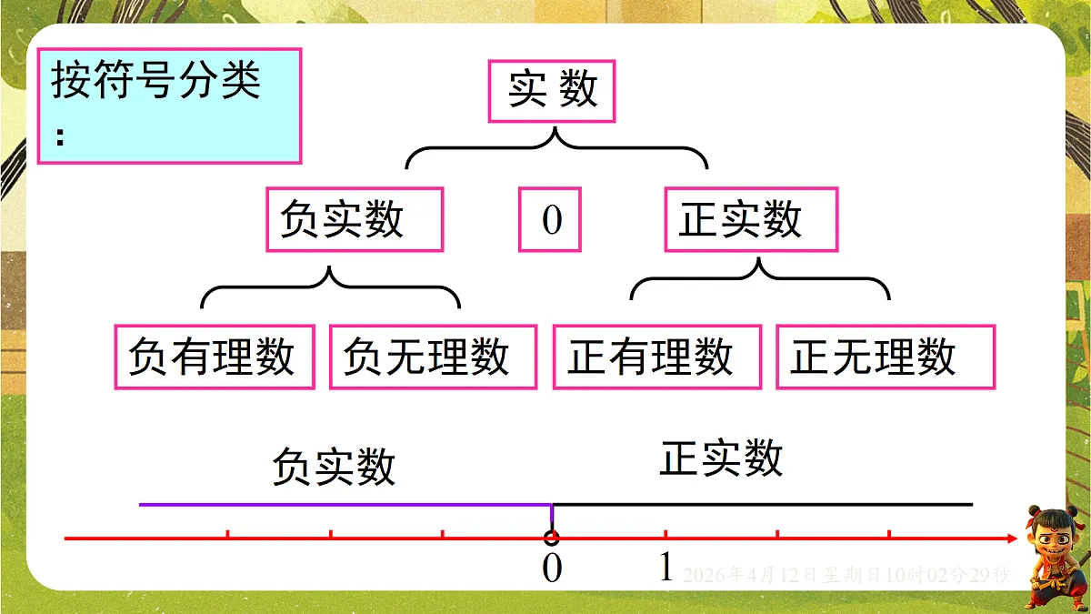 18152686第5页