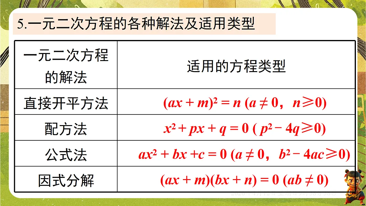 18152719第6页