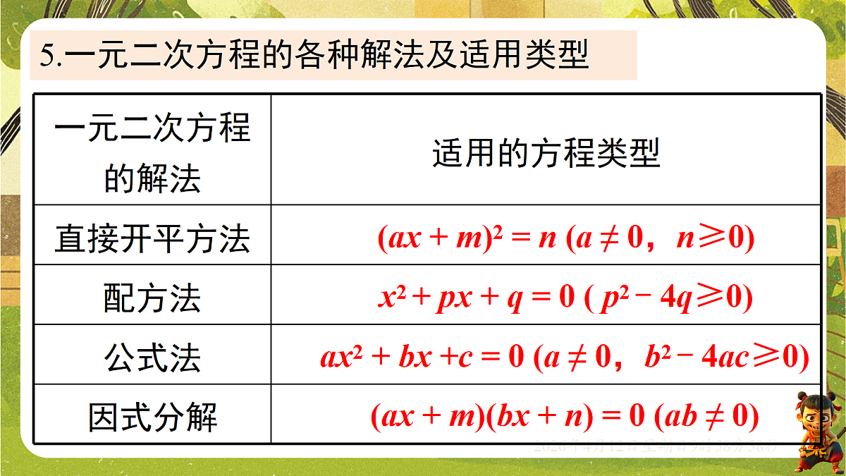 18152719第6页