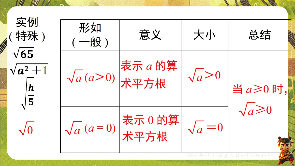 18152741第6页