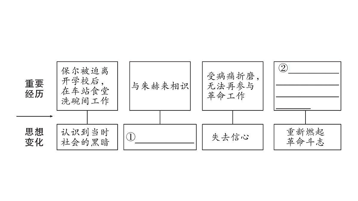 18153177第6页