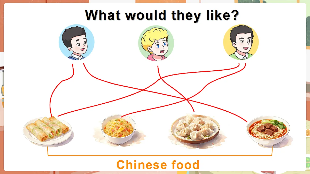 18153452第4页