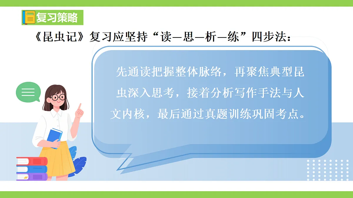 八语下期末整本书阅读专题复习(二)(课件)第3页