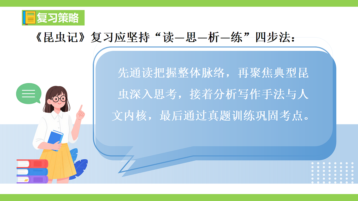 八语下期末整本书阅读专题复习(二)(课件)第3页