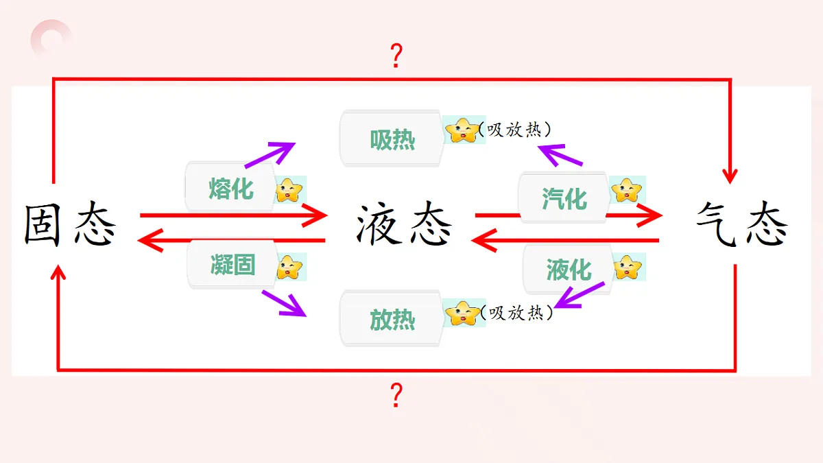 18154000第3页