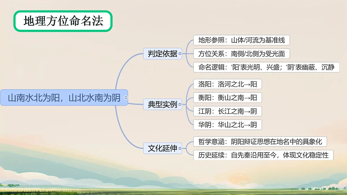 18154063第4页