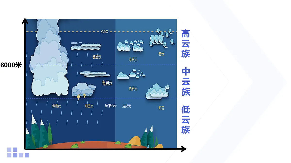 18154096第3页