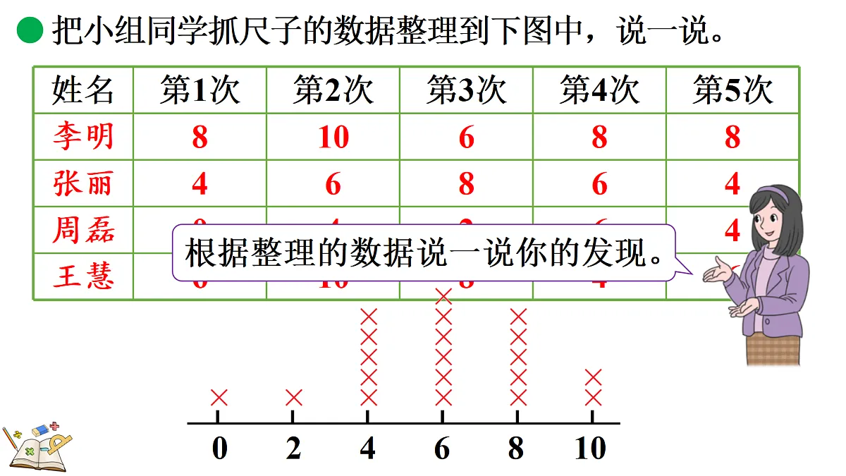 18154169第5页