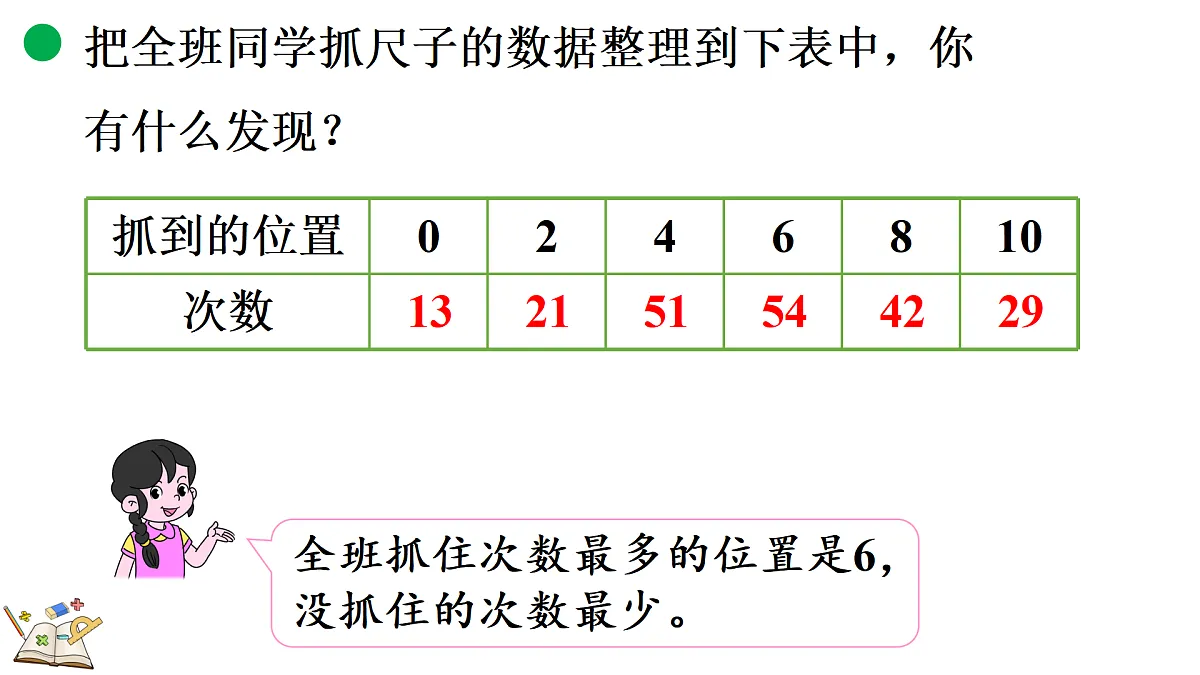 18154169第6页