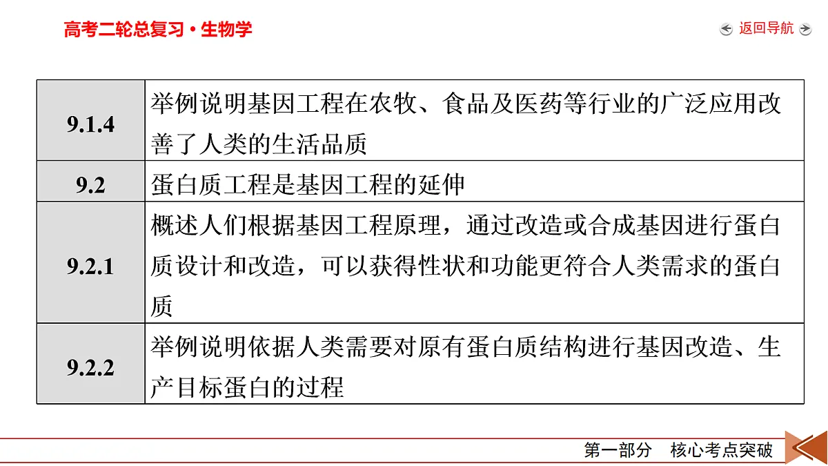 18154968第6页