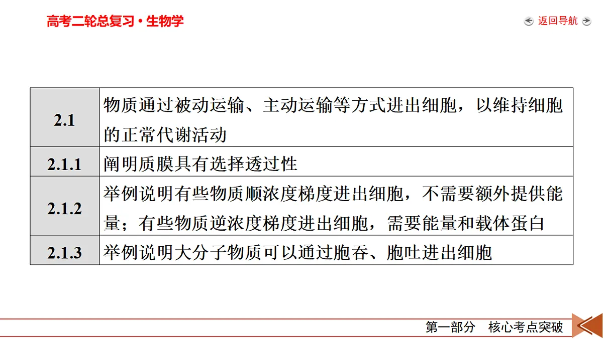 18155069第5页