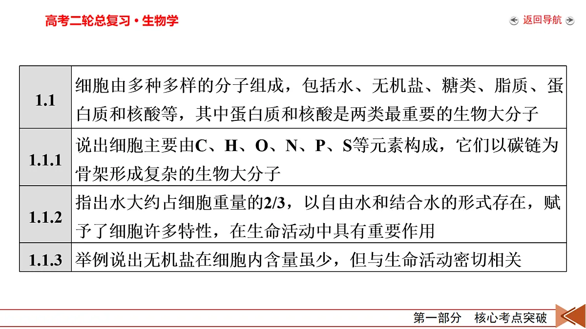 18155071第5页