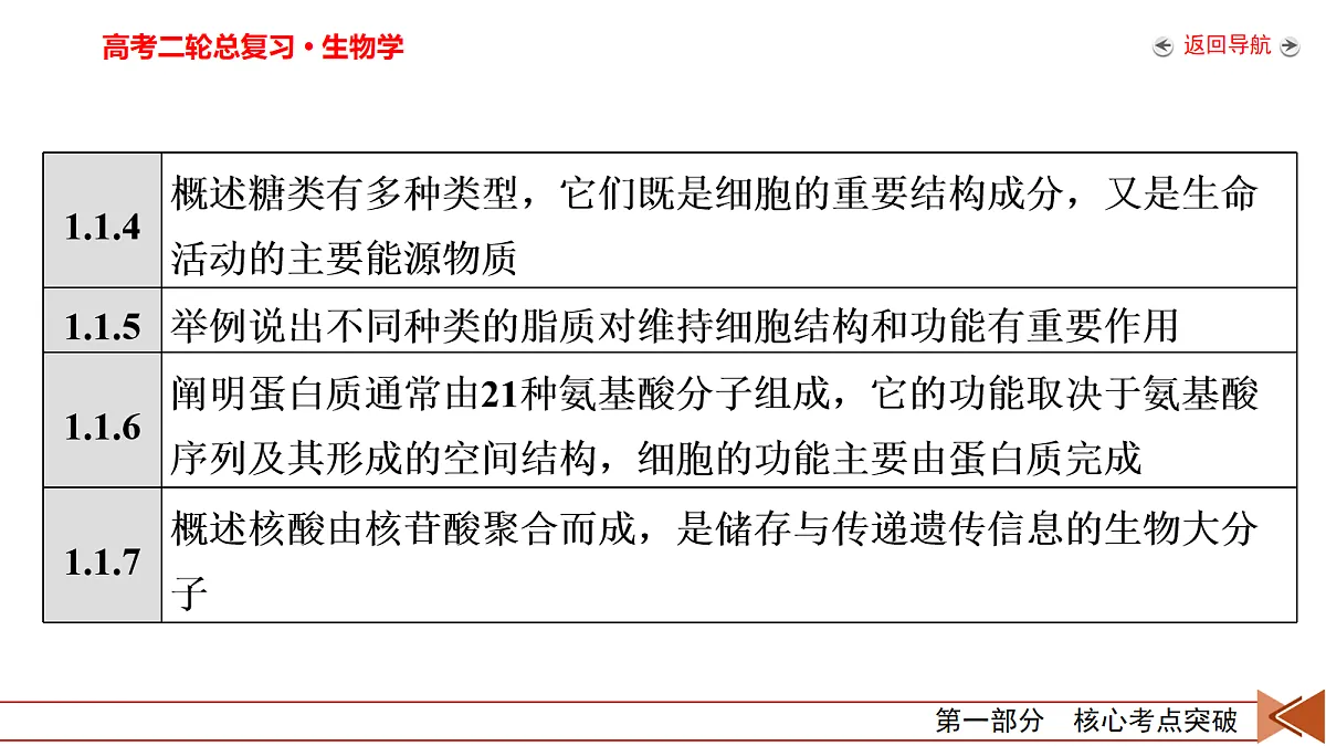 18155071第6页
