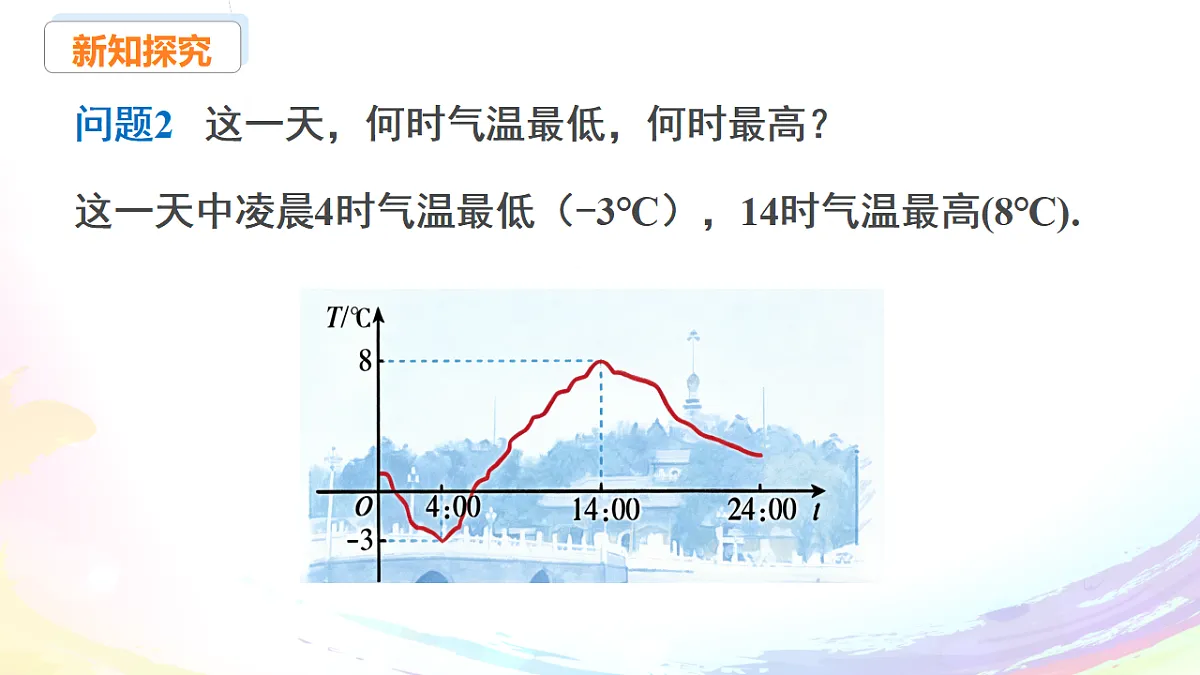 18155104第5页