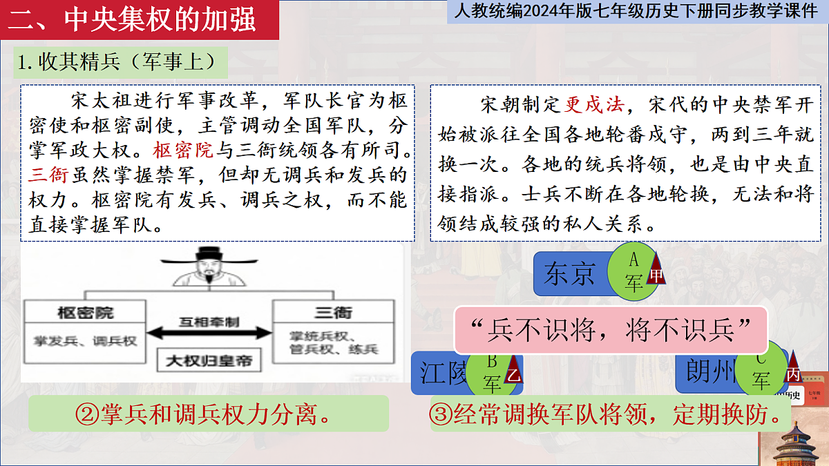 18155288第8页