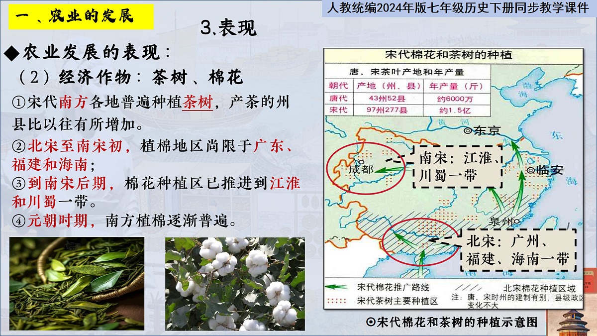 18155289第6页
