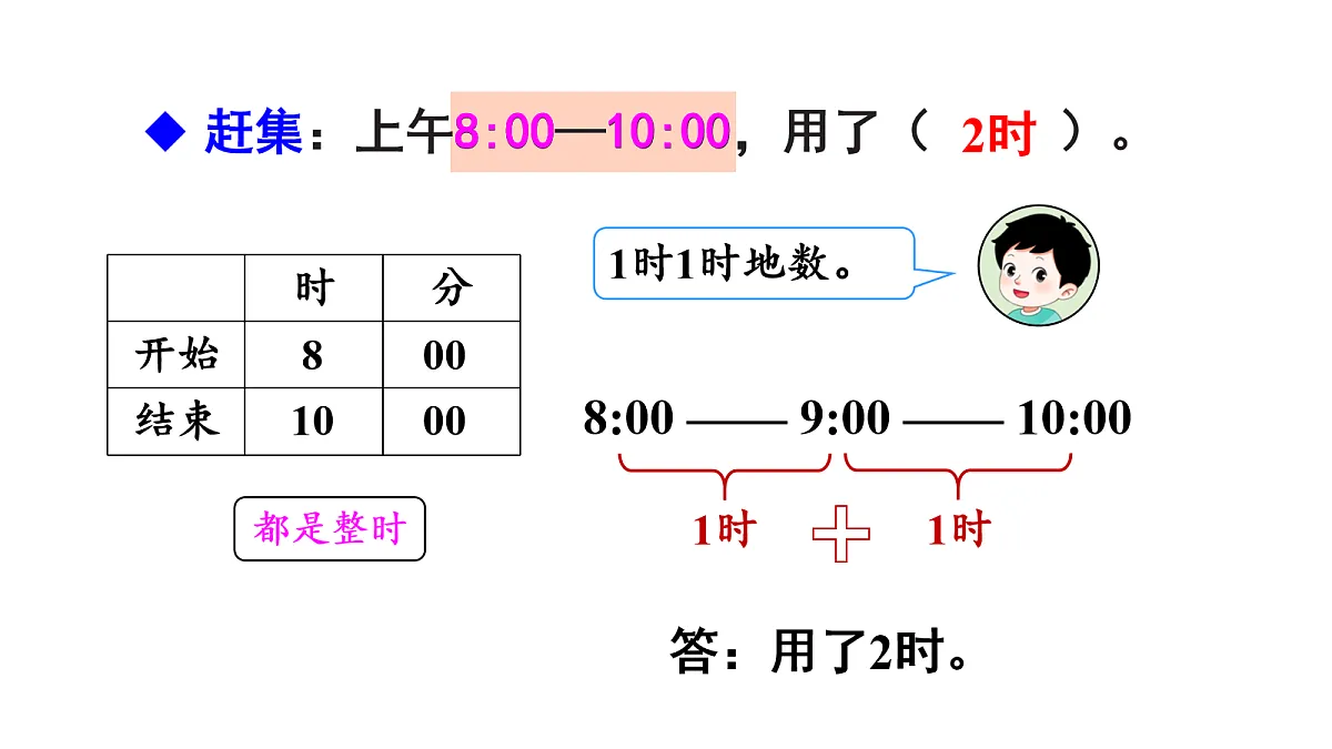 18155827第6页
